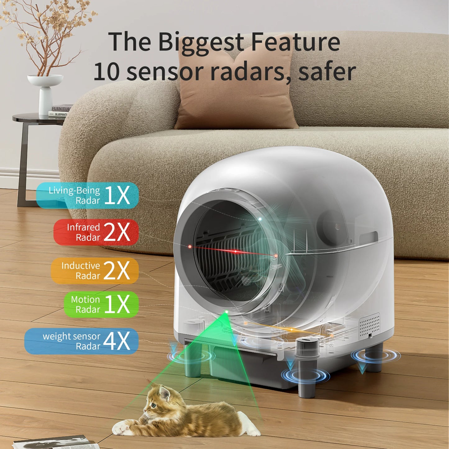 Pet Harmony Supplies REDSASA Self Cleaning Cat Litter Box