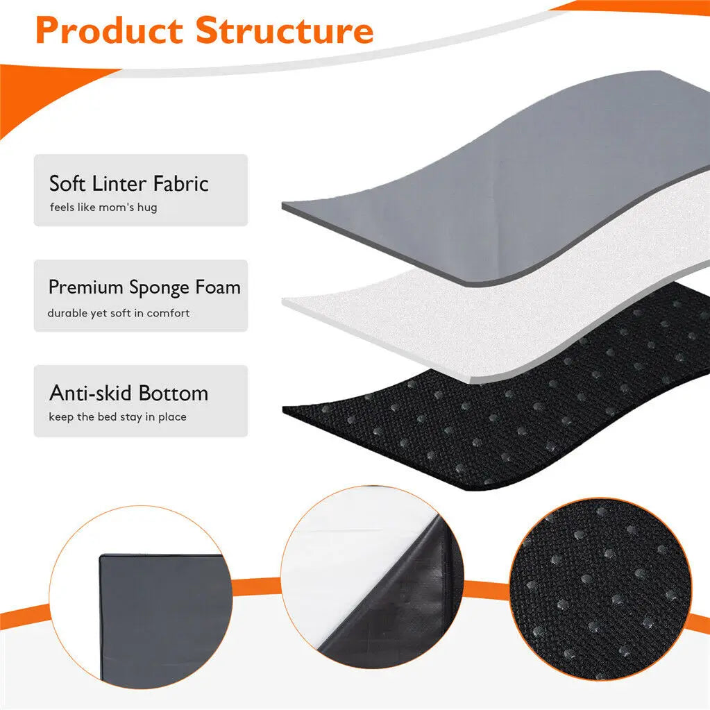 Guangdong Orthopedic Memory Foam Dog Bed With Removable Washable Waterproof Cover For Pets