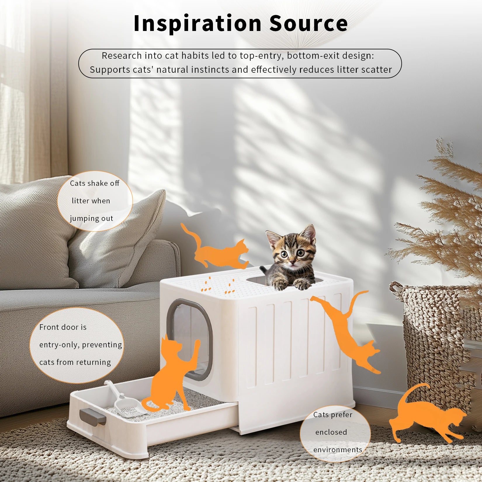 Enclosed Cat Litter Box With Lid Top Entry Scoop Included