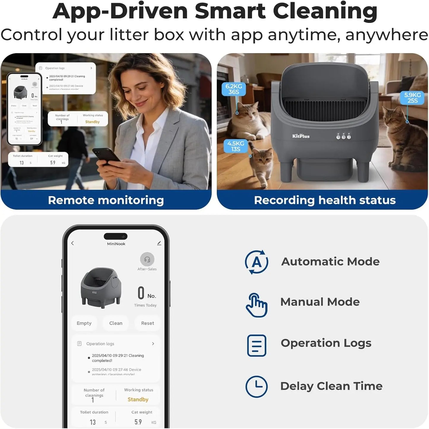 Open Top Self Cleaning Electric Cat Litter Box App Control