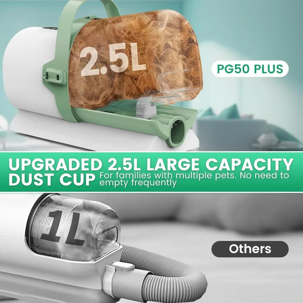 XMSJ Dog Grooming Vacuum Kit With Clipper Nail Trimmer