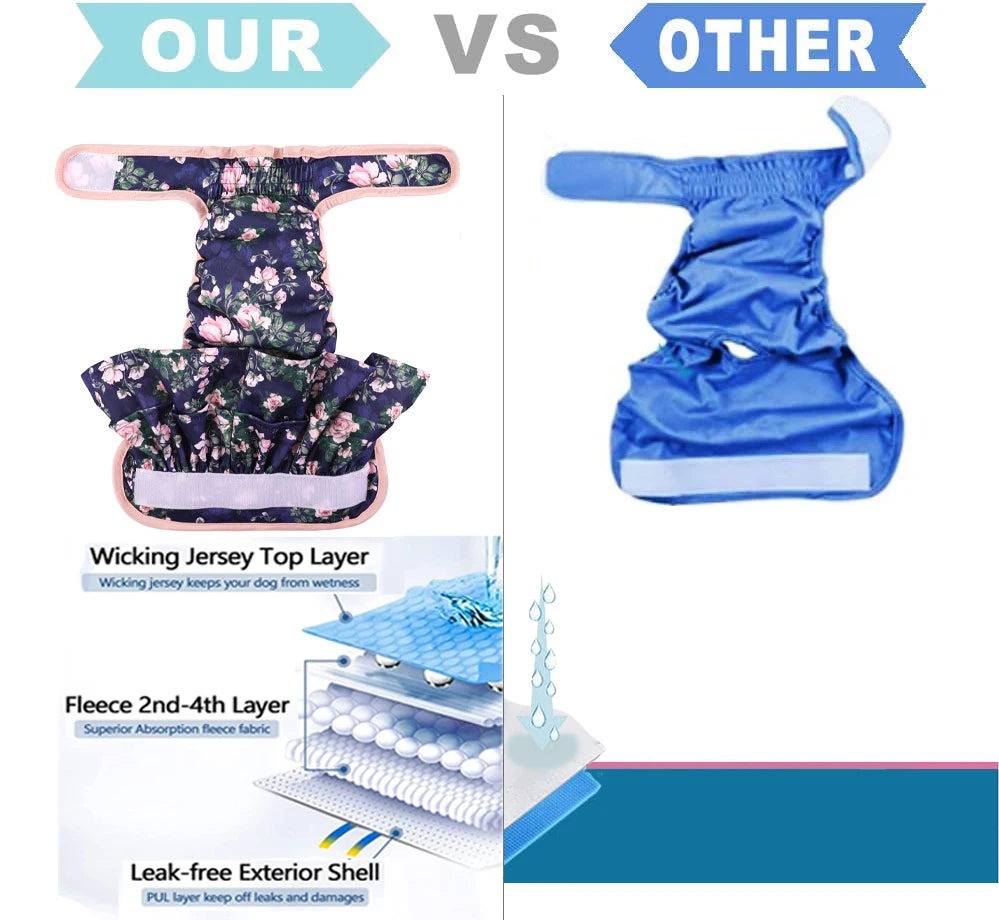 NONECN Adjustable Dog Diapers Female Reusable Washable Flower Pattern