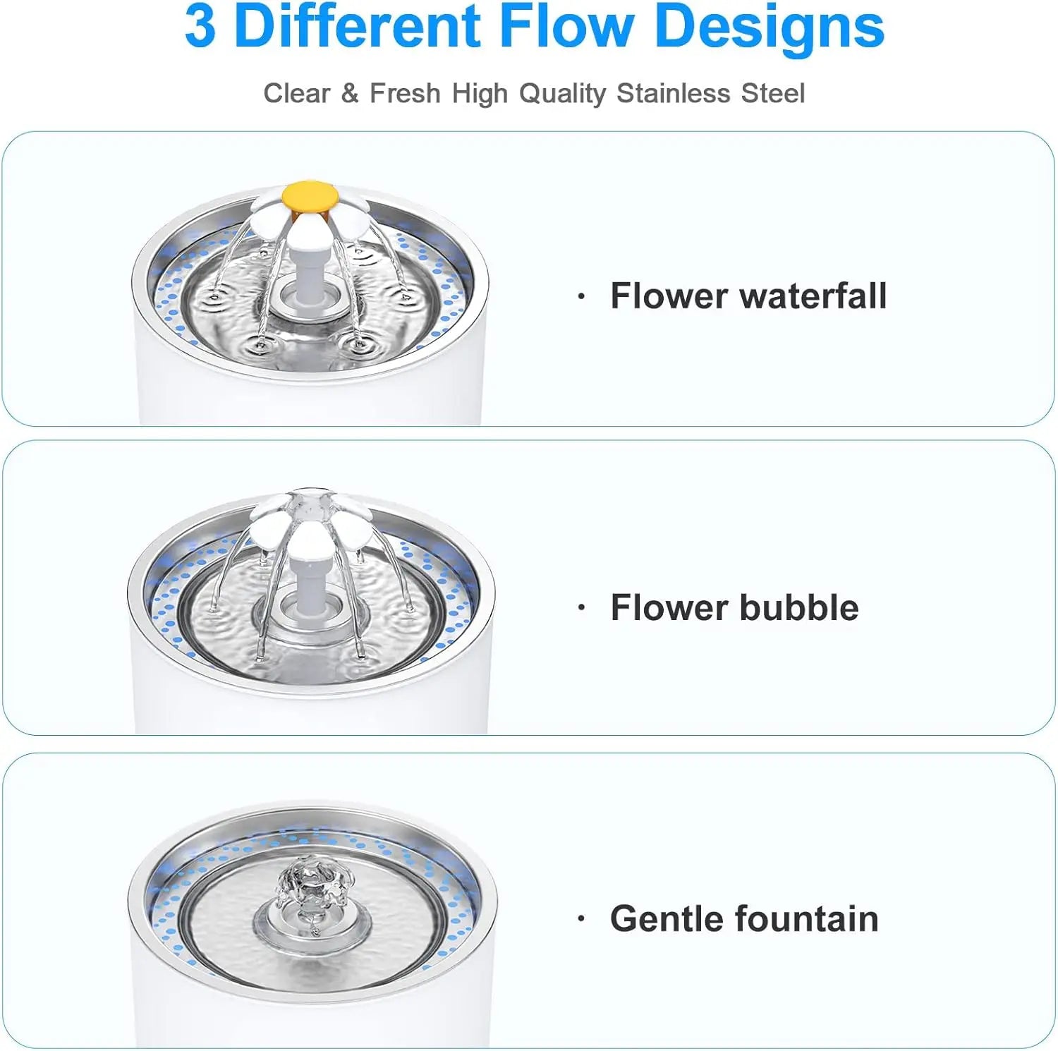 Automatic Pet Water Fountain With LED Light And Stainless Lid