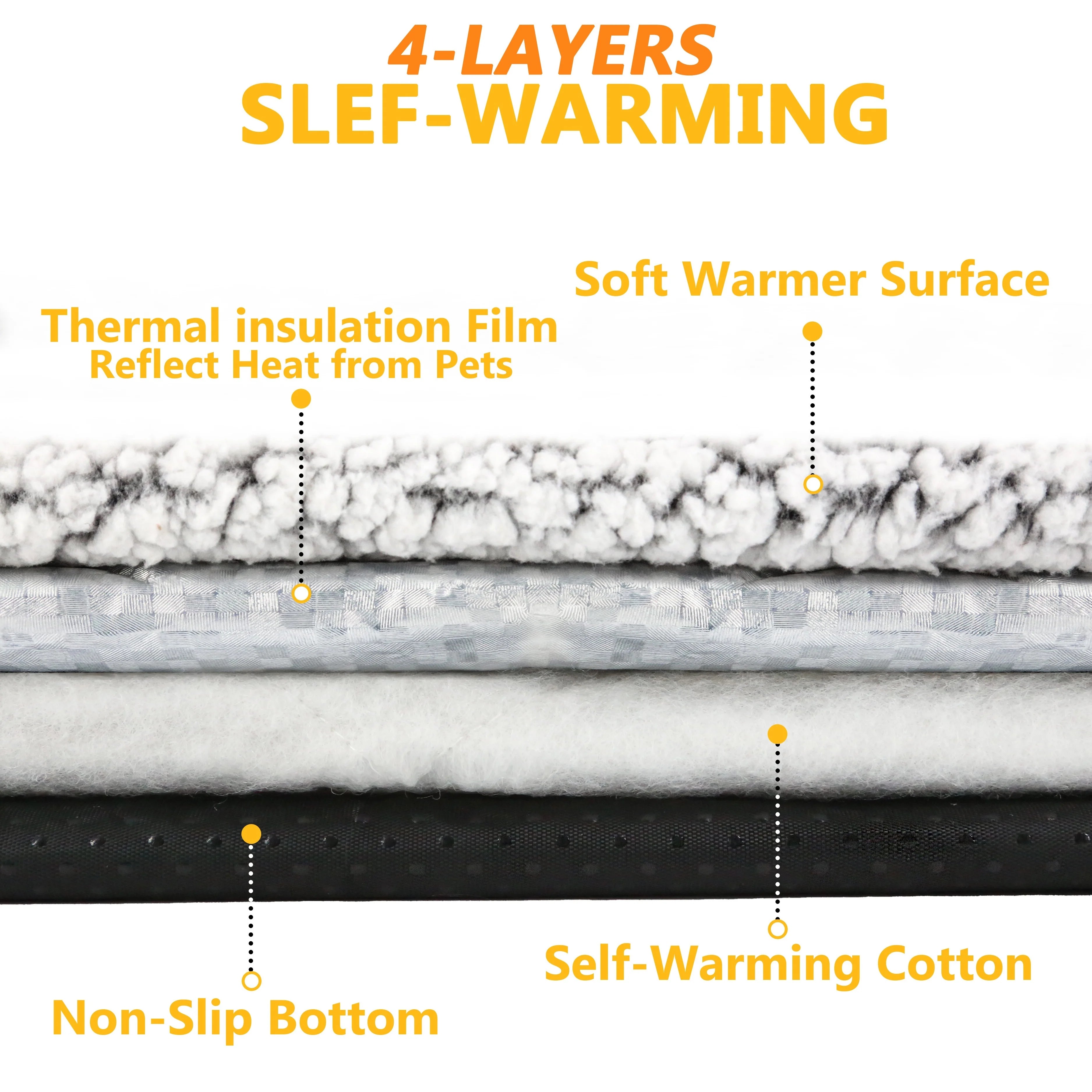 Self Heating Pet Pad With Thermal Core For Cats Dogs