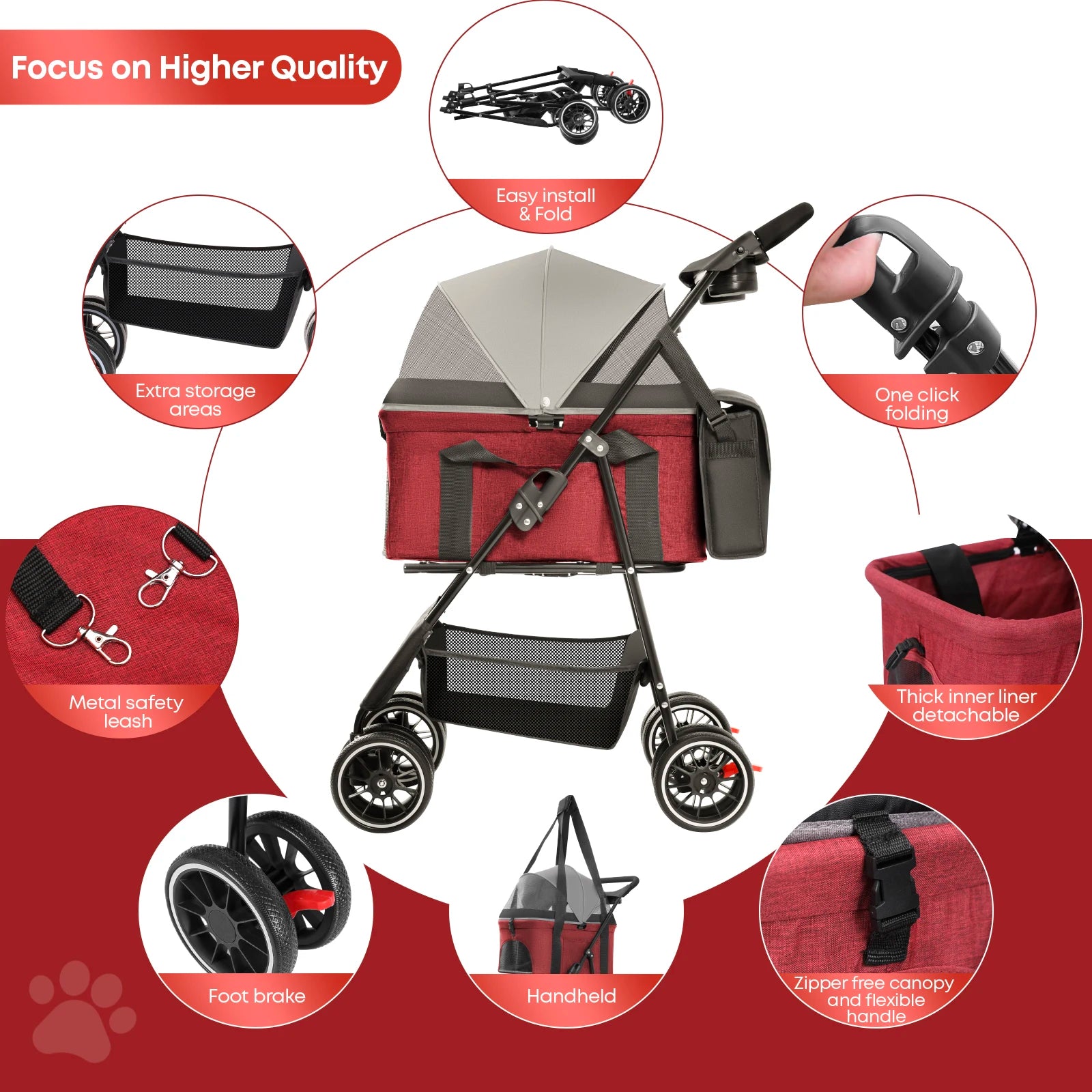Chihuahua 2-In-1 Foldable 4-Wheel Pet Stroller With Detachable Carrier
