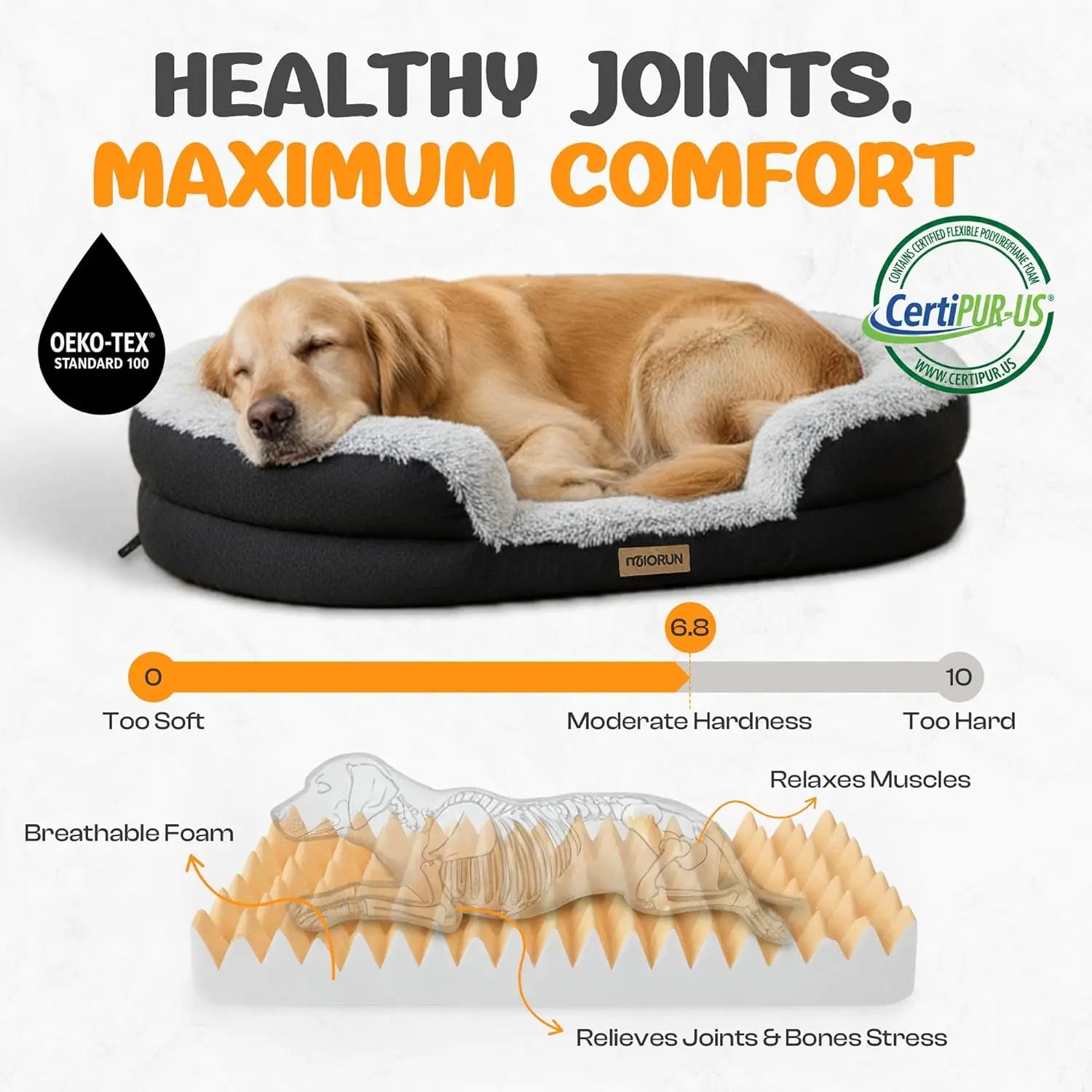 Orthopedic Dog Bed For Large Dogs Plush Sofa Bolster Support