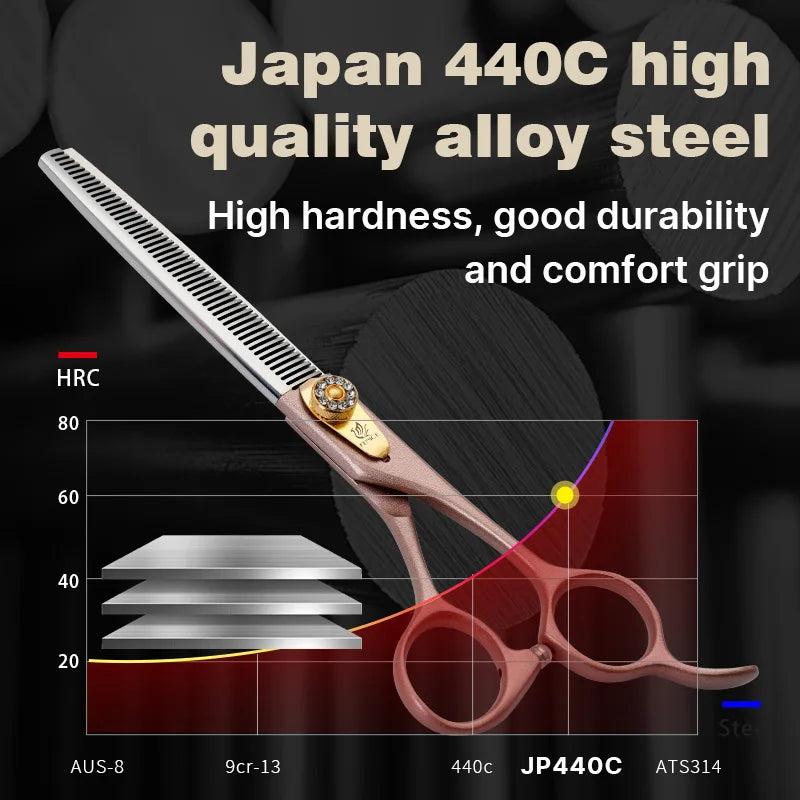 Fenice JP440C Thinning Scissors For Pets 35 Percent Thinning Rate