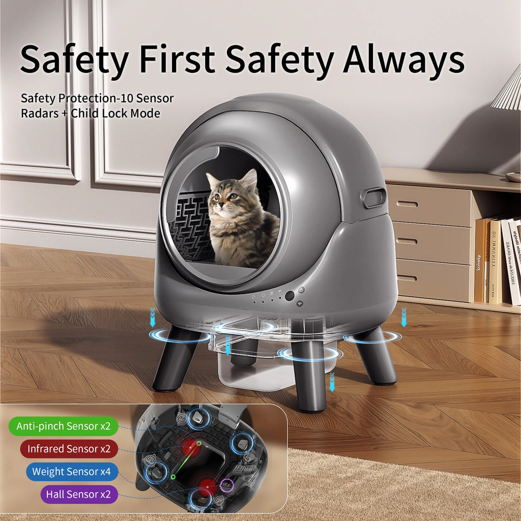 Pet Harmony Supplies Self Cleaning Litter Box Multi Cat
