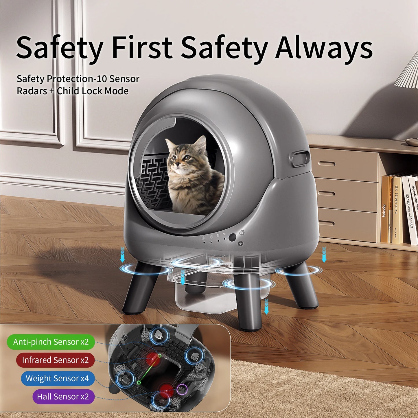 Pet Harmony Supplies Self Cleaning Litter Box Multi Cat