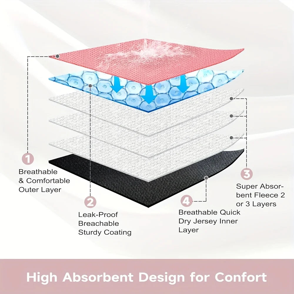 NONECN Soft Washable Reusable Dog Period Pants Highly Absorbent Snaps