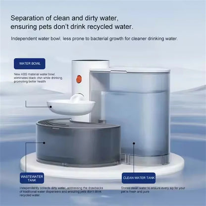CE Pouring Cat Water Dispenser Flowing Water Charging Automatic Water Feeder Pet Dog Water Dispenser Pet Water Dispenser