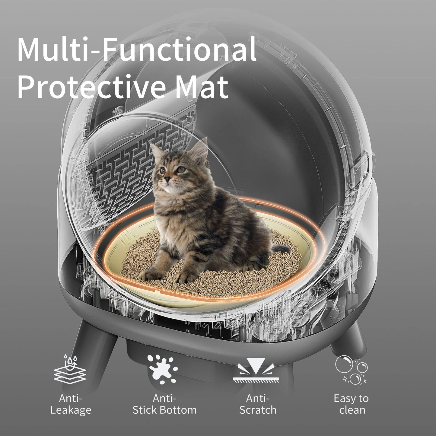 Pet Harmony Supplies Self Cleaning Litter Box Multi Cat
