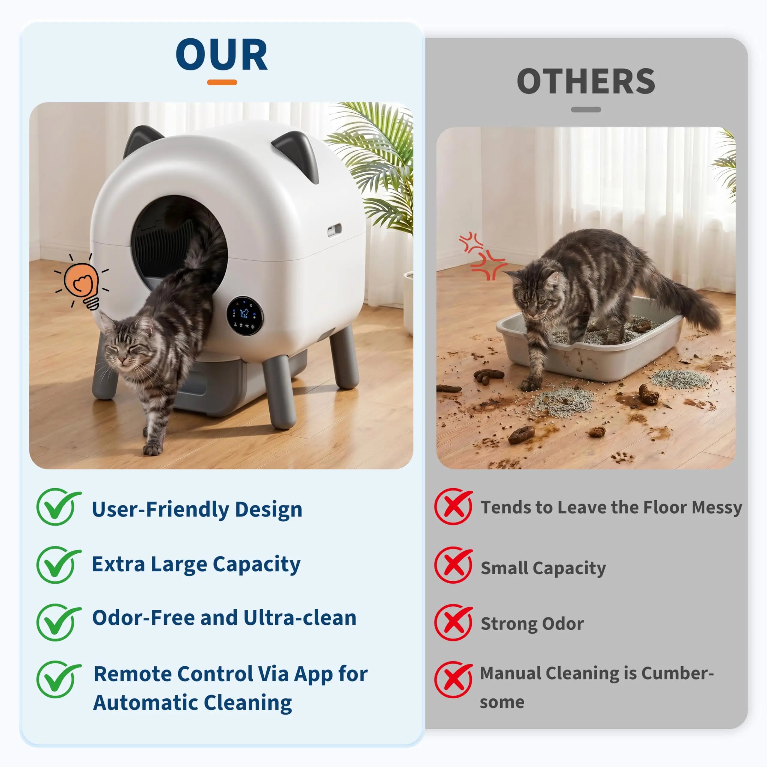 Automatic Self Cleaning Cat Litter Box, 72L Large Capacity For Multiple Cats, App Controlled, Odor Control, Quiet Safe Design
