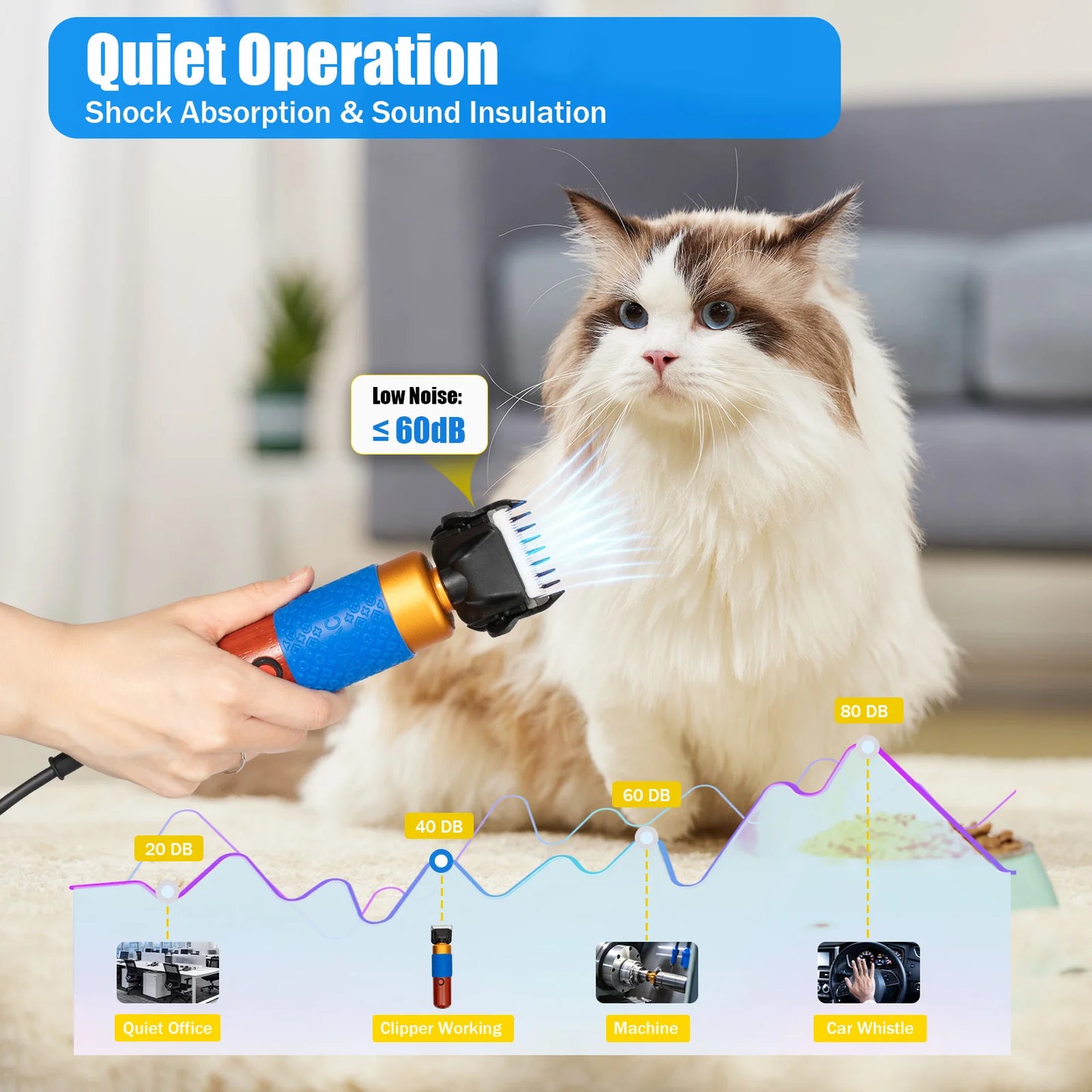 Animal Shave Grooming Tool Electric Sheep Shears Pet Clippers Animal Fur Shave Grooming Hair Trimmer