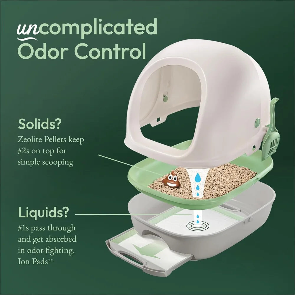 Tidy Cats Hooded Litter Box System Breeze Kit Pellets Pads