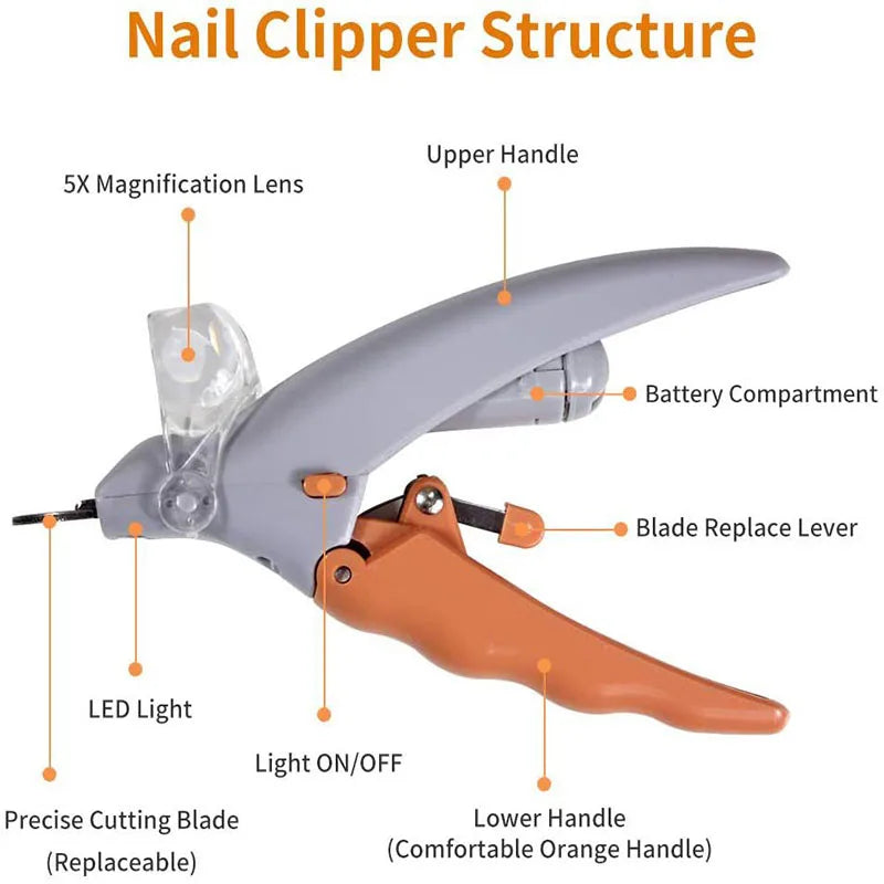LED Pet Nail Clipper High Concerned for Dogs and Cats