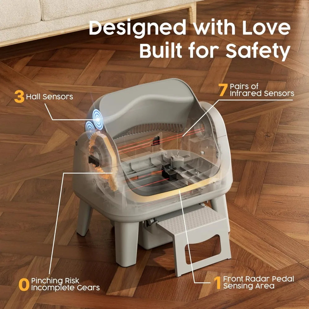 Open Top Self Cleaning Cat Litter Box With Auto Sensors