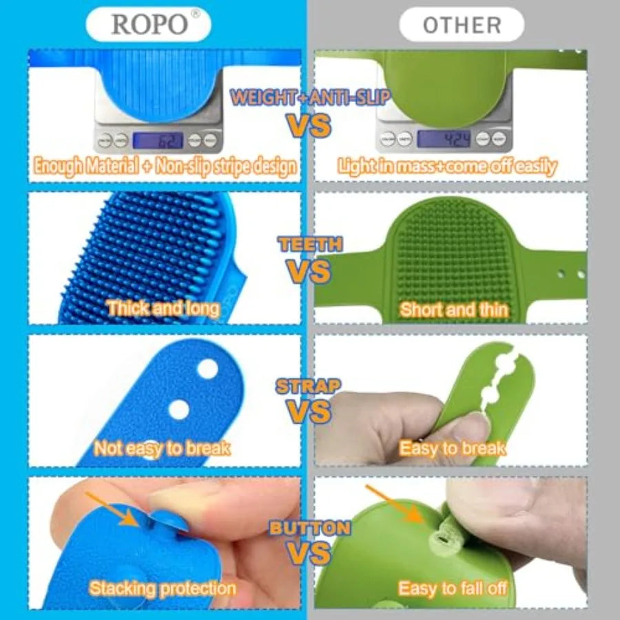 Hign-concerned ROPO Dog Grooming Brush With Adjustable Ring Handle