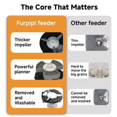 NITYERS 4.5L Smart Automatic Cat Feeder, Tuya App Remote Control Timed Pet Feeder for Cats & Dogs, 2.4G WiFi Dispenser with 10s Voice Recorder, Dual Power & Stainless Steel Bowl