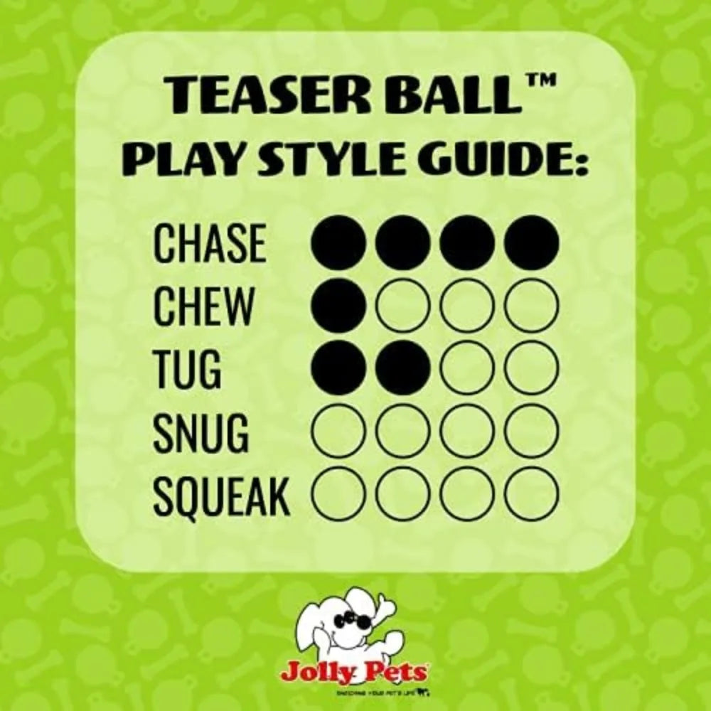 Teaser Ball Puzzle Dog Toy With Inner Ball Inside Cube