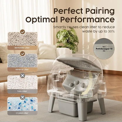 Open Top Self Cleaning Cat Litter Box With Auto Sensors