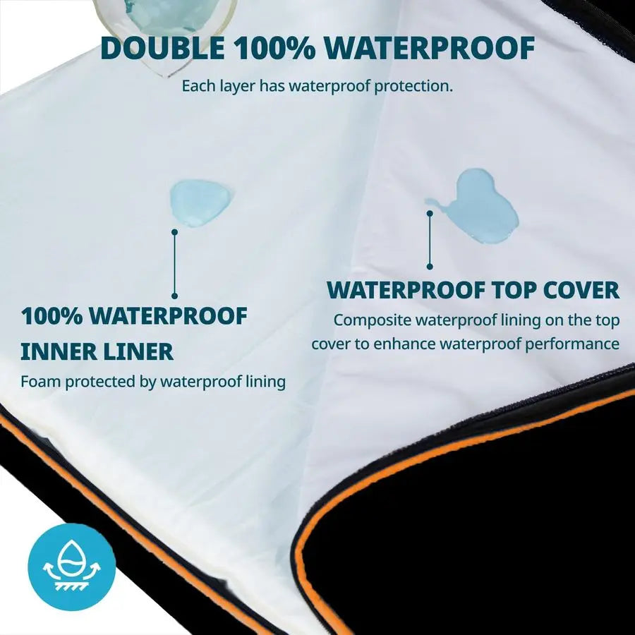 Orthopedic Foam Dog Bed With Waterproof Removable Cover Wraparound Zip