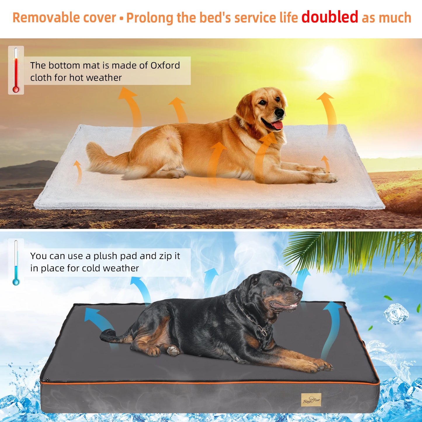Pet Harmony Supplies Orthopedic Dog Bed With Washable Cover