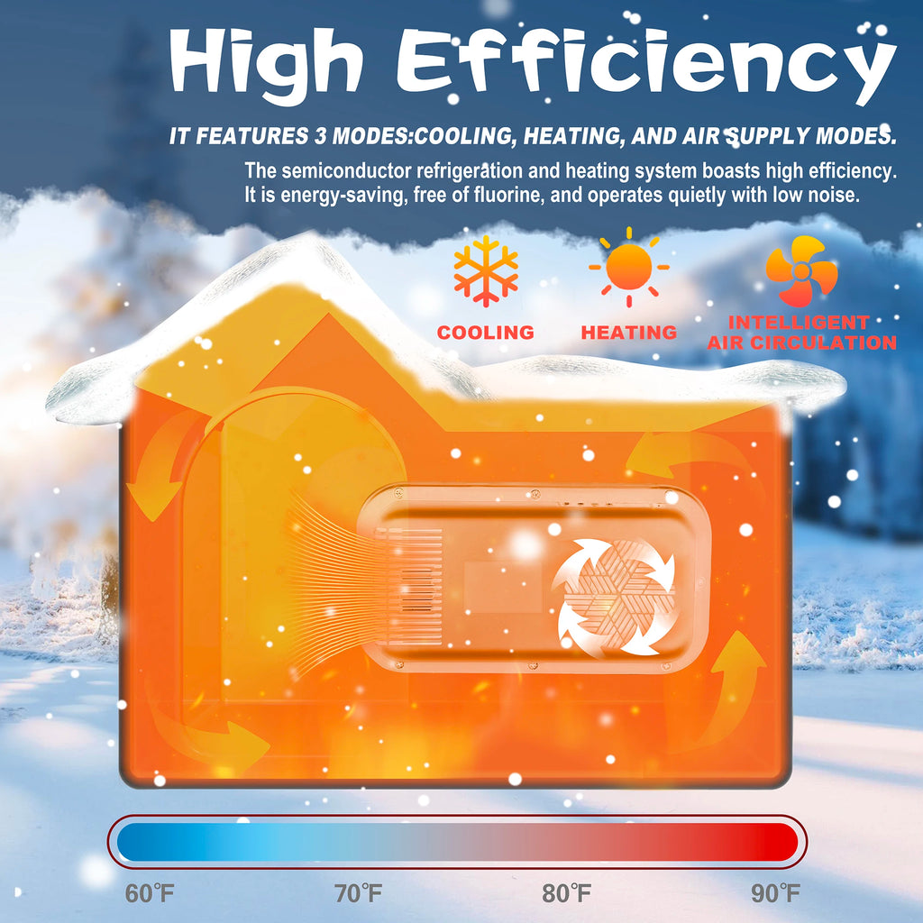 CN Guangdong Smart Pet AC House With Auto Climate Control For Dogs And Cats Energy Efficient Quiet