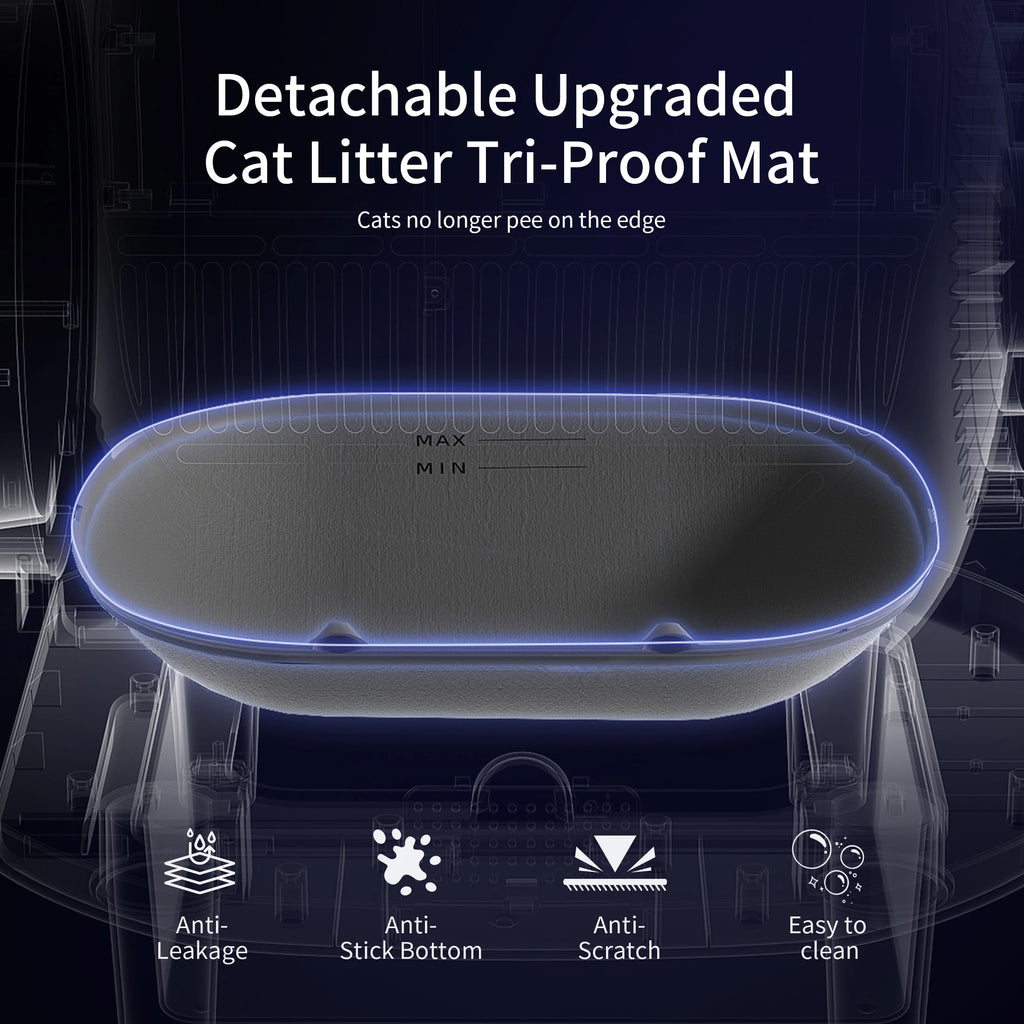 Redsasa Omc M1 Self Cleaning Automatic Cat Litter Box With App Control And Smart Tray