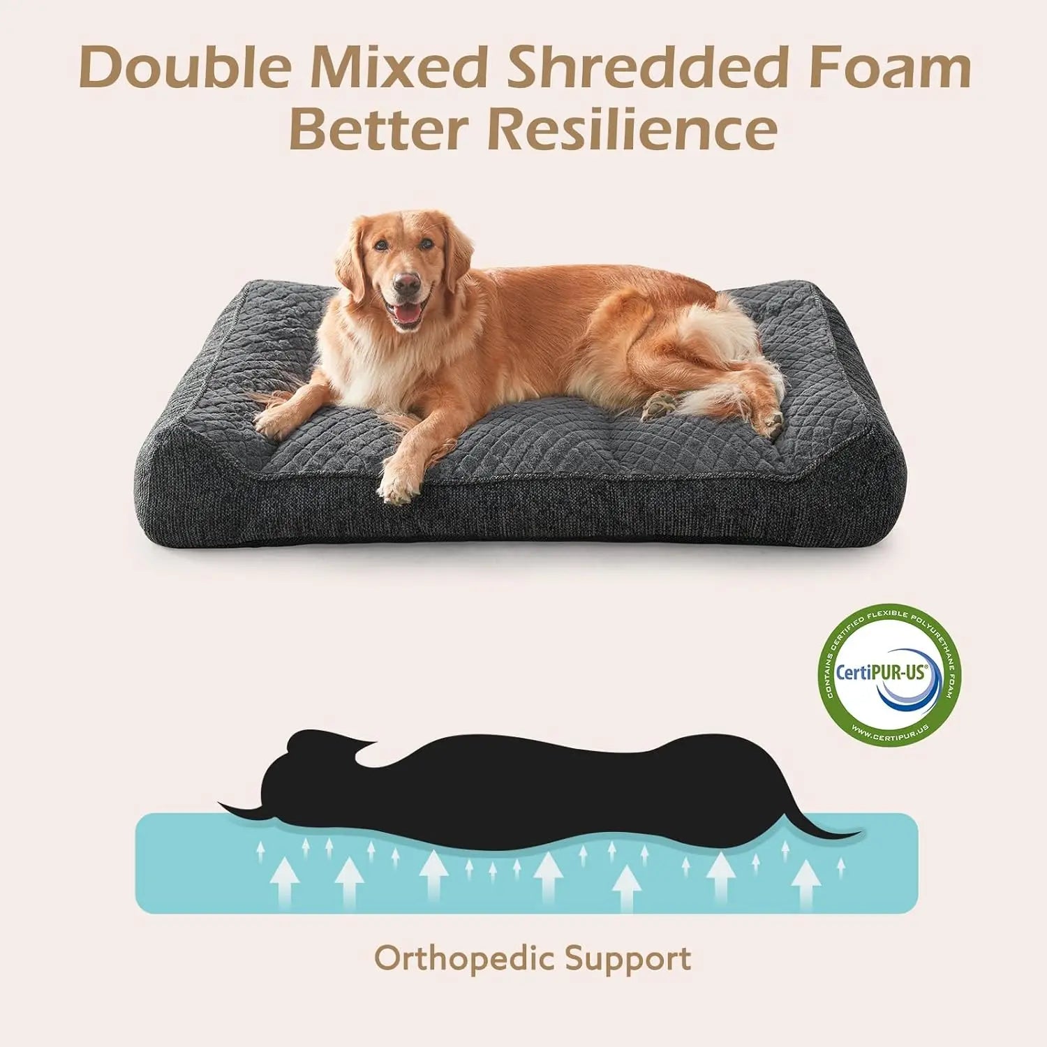 Orthopedic Dog Bed With Sides For Comfort And Support
