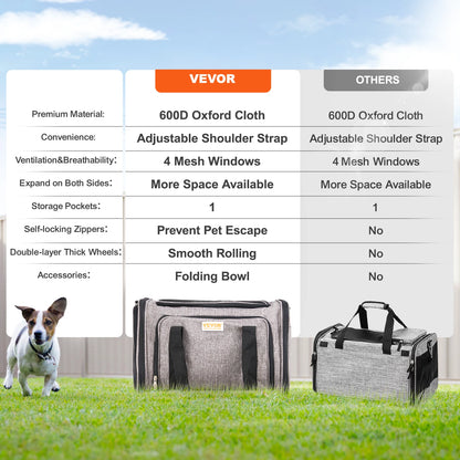 SucceBuy Pet Cat Carrier Breathable Outgoing Dog Carry Backpack with Telescopic Handle Wheels and Shoulder Strap for Travel Trip