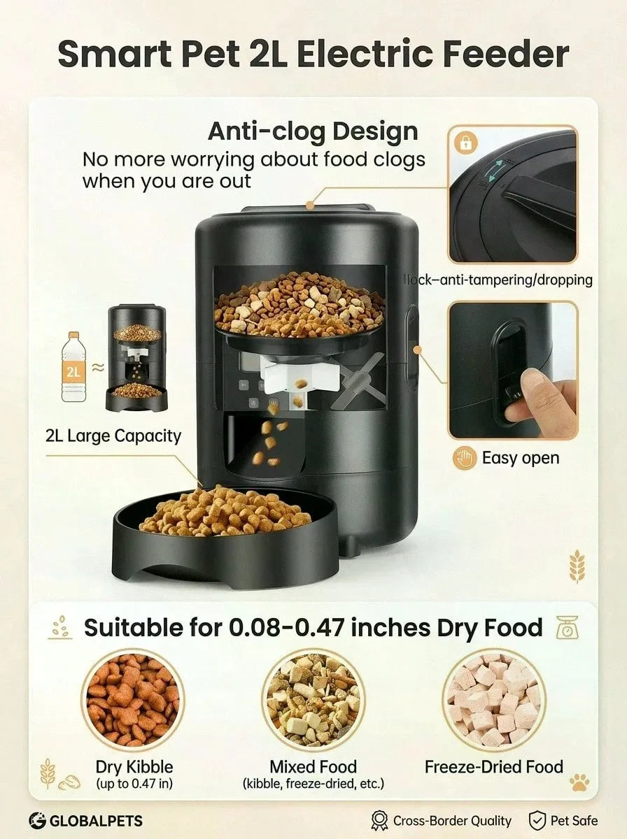 PETSIN 2L/67.64oz automatic cat feeder, smart cat feeder, smart pet feeder, dual-band 2.4G WiFi automatic dog feeder, round automatic cat food dispenser, with app control, remote control cat and dog food dispenser for small p