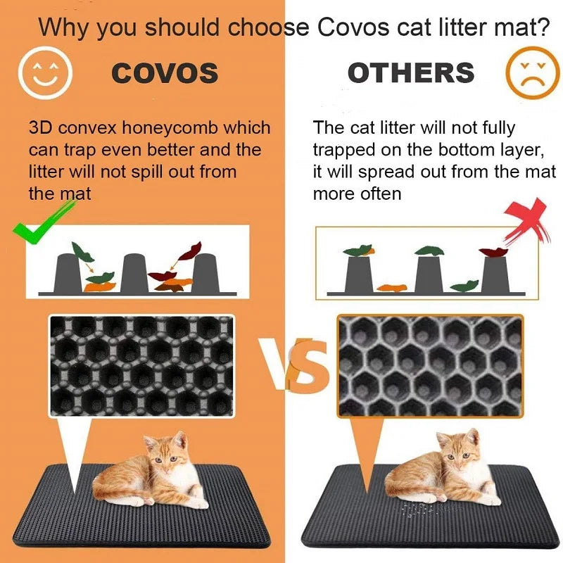 Hignconcerned Cat Litter Mat Non Slip Double Waterproof