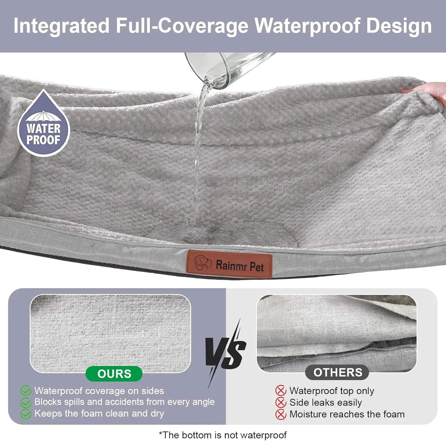 Orthopedic Dog Bed With Memory Foam Waterproof Nonslip Washable Cover