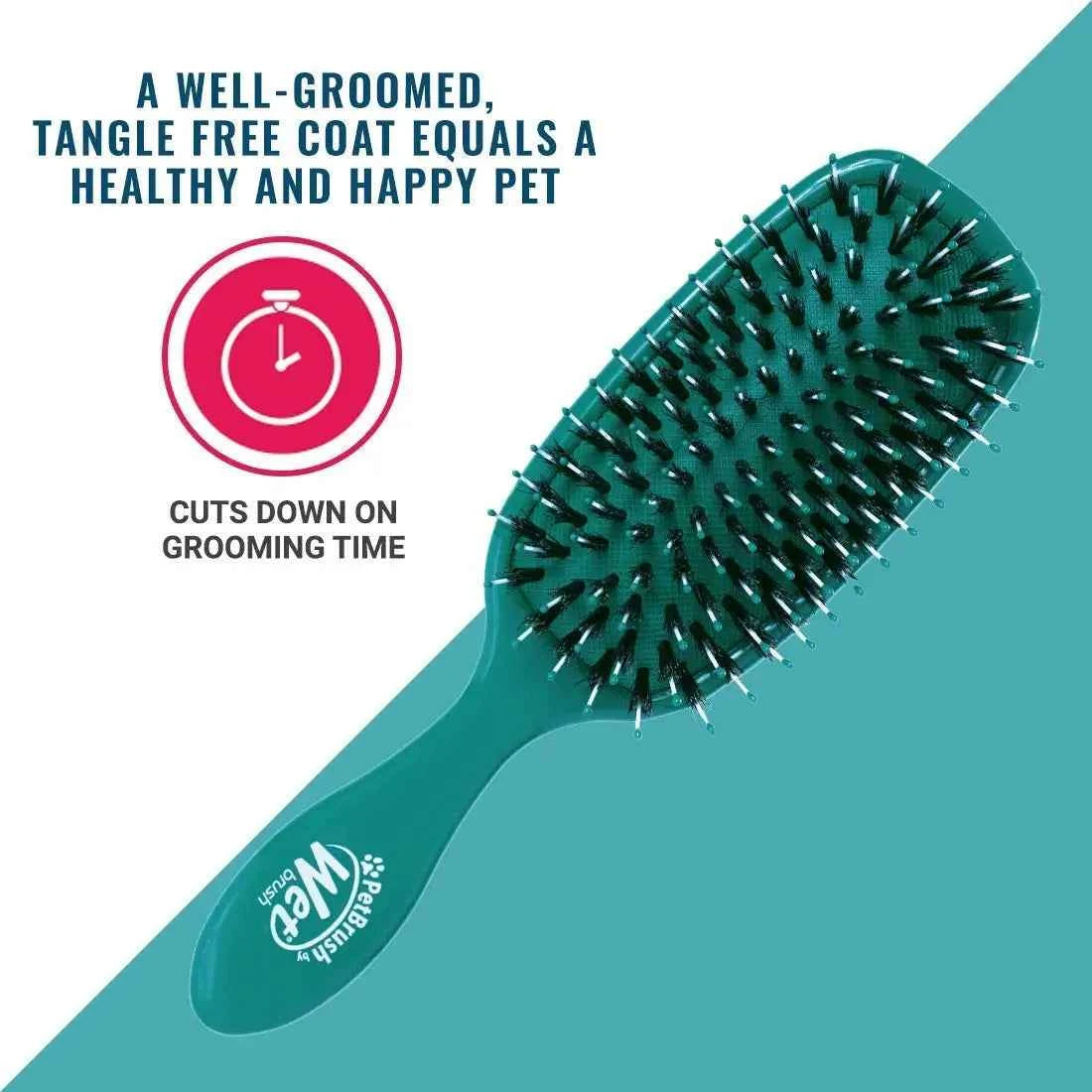 Pet Hair Brush for Dogs & Cats, De-Shedding & Dematting Tool, Pain-Free Grooming, Smooth & Shiny Fur